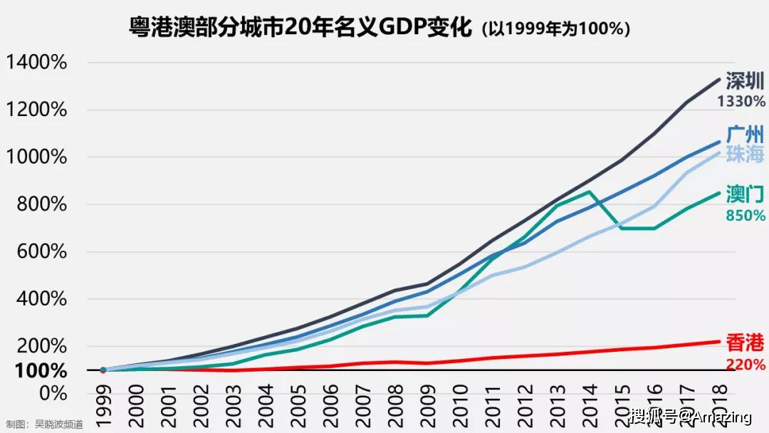 澳门王中王100%的资料一,定量解答解释定义_Tizen88.670