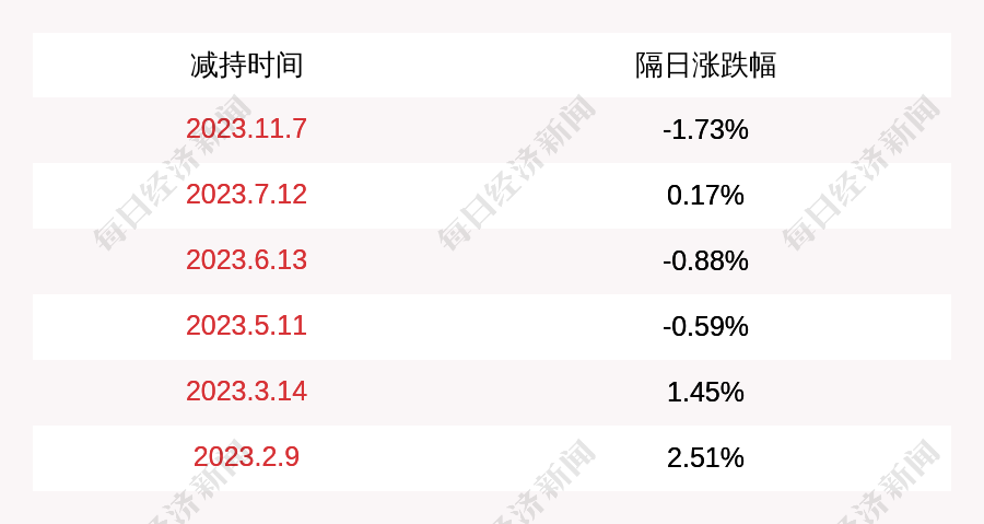 新澳门特马今期开奖结果查询,绝对经典解释落实_RemixOS54.805