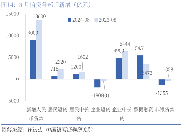 新澳2024年最新版资料,深入数据解释定义_纪念版73.833