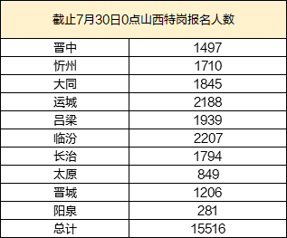 2024澳门六今晚开奖记录,时代资料解释定义_SP97.694