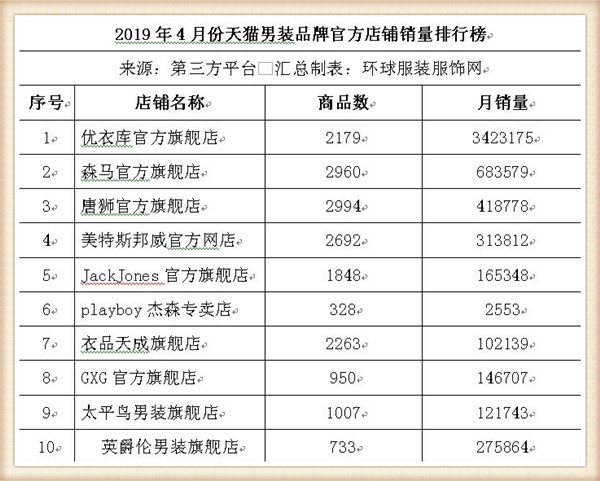 日本运动品牌崛起与产业繁荣排行榜探索