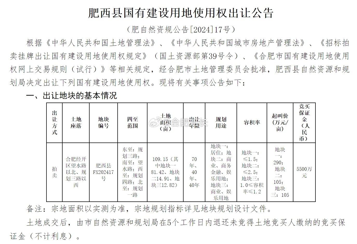 肥西县招投标，经济发展的重要引擎驱动力