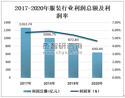 2024年12月21日 第3页