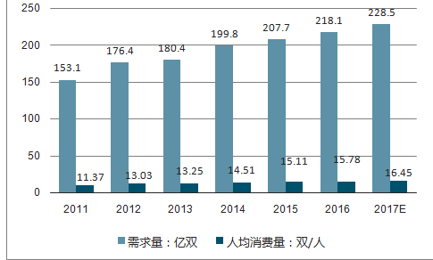 2024新奥免费看的资料,数据支持策略分析_理财版86.174