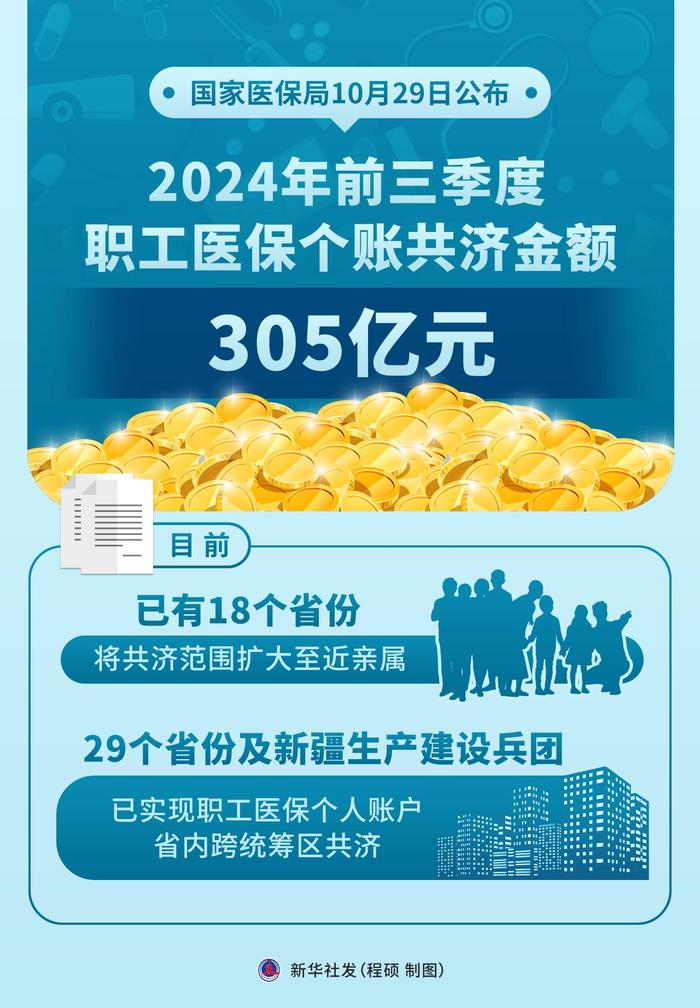 2024天天彩资料大全免费,高效解答解释定义_策略版30.305