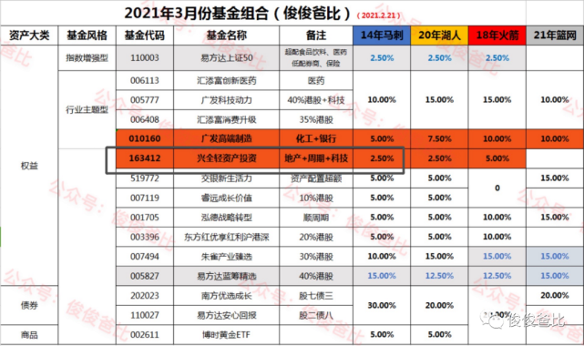 新澳门今晚开奖结果+开奖记录,创新解析执行_DP74.889