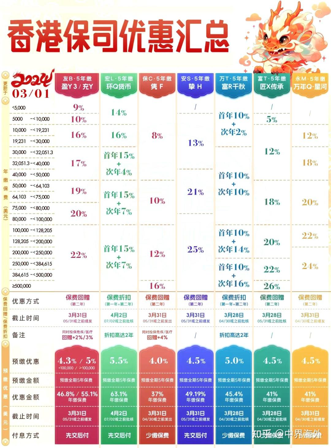 香港最准100‰免费,灵活实施计划_soft92.984