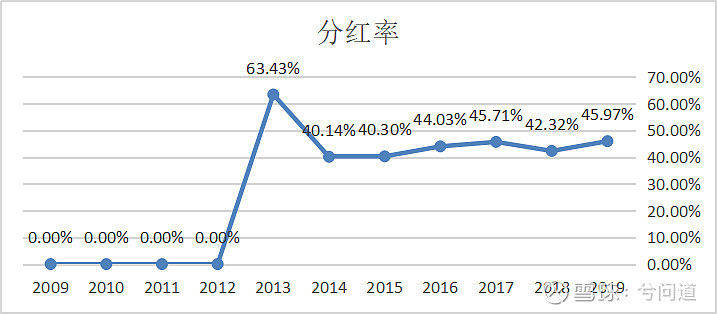 澳门六开奖最新开奖结果,稳定解析策略_SE版87.826