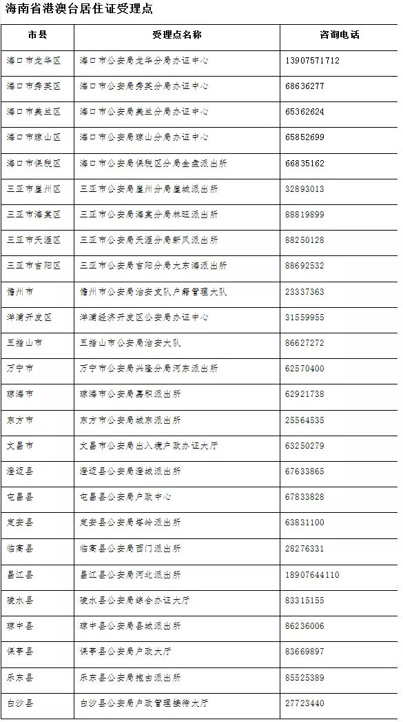 港彩二四六天天开奖结果,准确资料解释落实_Advanced96.922