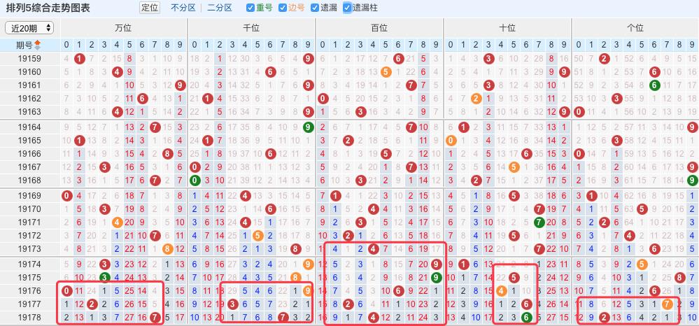 澳门6合开奖结果+开奖记录今晚,数据整合执行方案_3D45.343