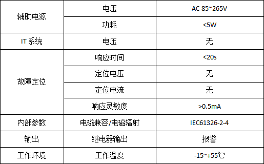 2024新奥精准正版资料,快速设计问题计划_XE版76.79