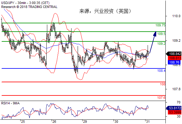 新澳门大众网今晚开什么码,仿真实现技术_战略版48.755