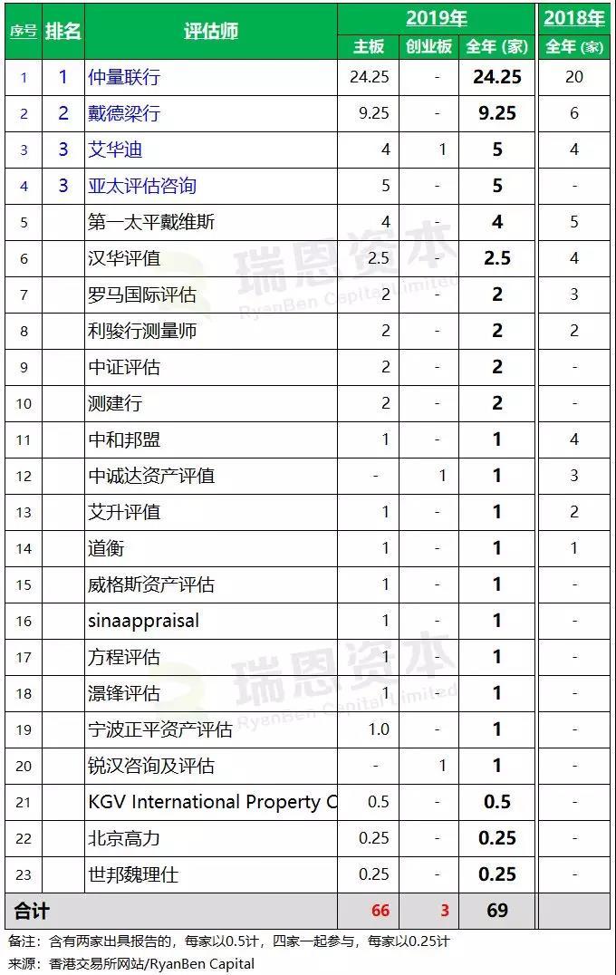 2024香港港六开奖记录,定性评估说明_4K版56.912