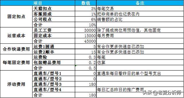 澳门三肖三码精准100%黄大仙,全面执行数据计划_影像版83.636