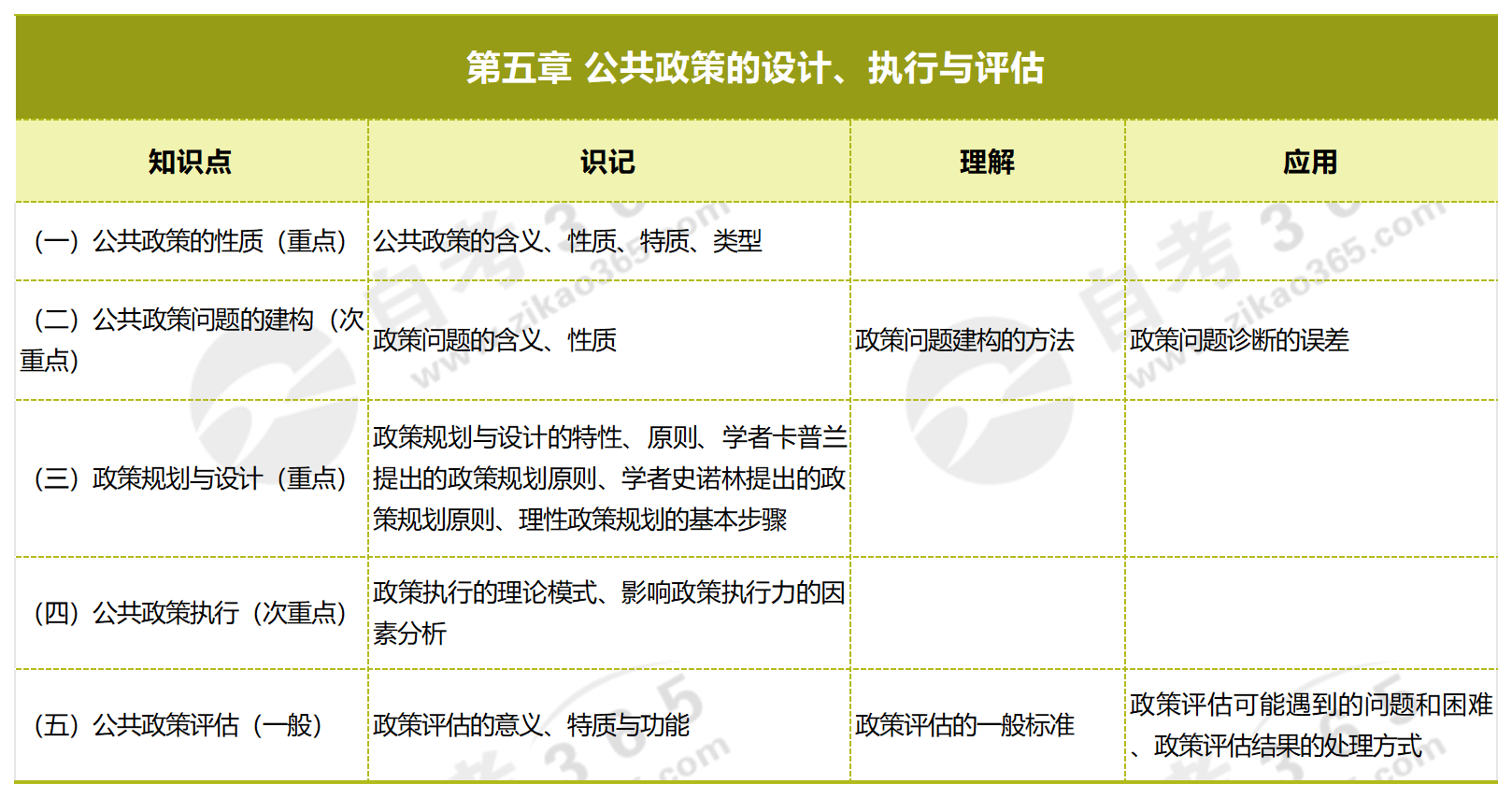 2024新澳天天资料免费大全,连贯评估执行_开发版23.602