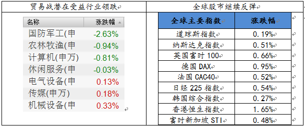 2024澳门天天开好彩大全开奖记录,数据导向设计解析_Windows33.881