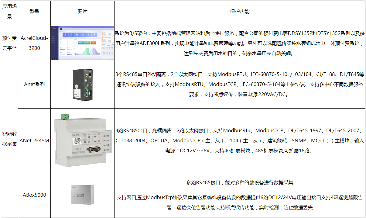 新澳天天开奖资料大全最新,安全设计解析方案_T27.668