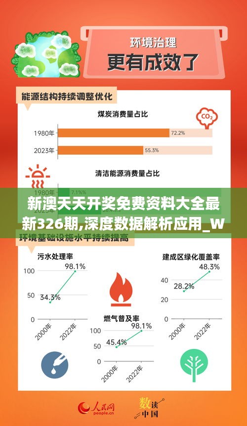 新奥彩天天免费资料,科学化方案实施探讨_The16.884