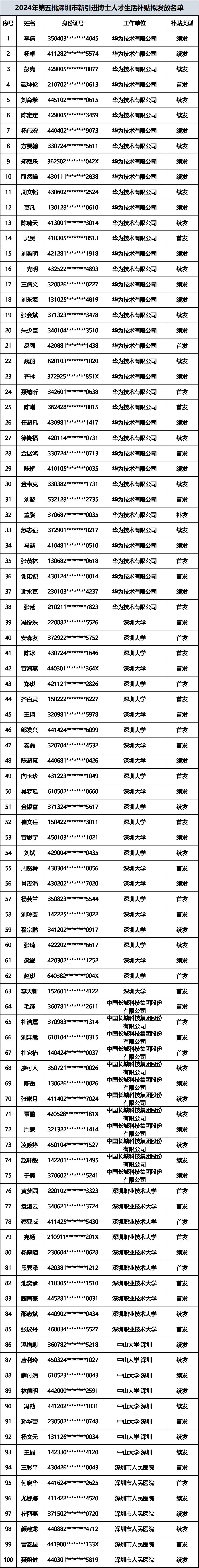 新奥2024年免费资料大全,具体操作步骤指导_Ultra17.287