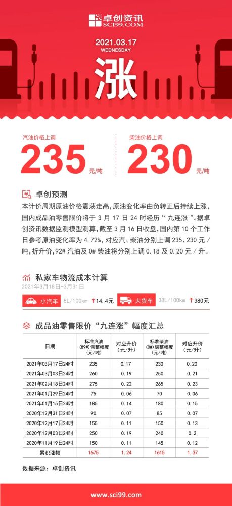 2024年澳门六今晚开奖结果,系统解答解释落实_7DM50.691