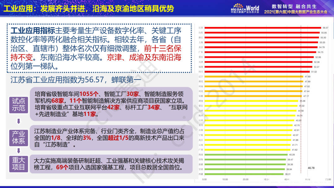 等优质 第6页