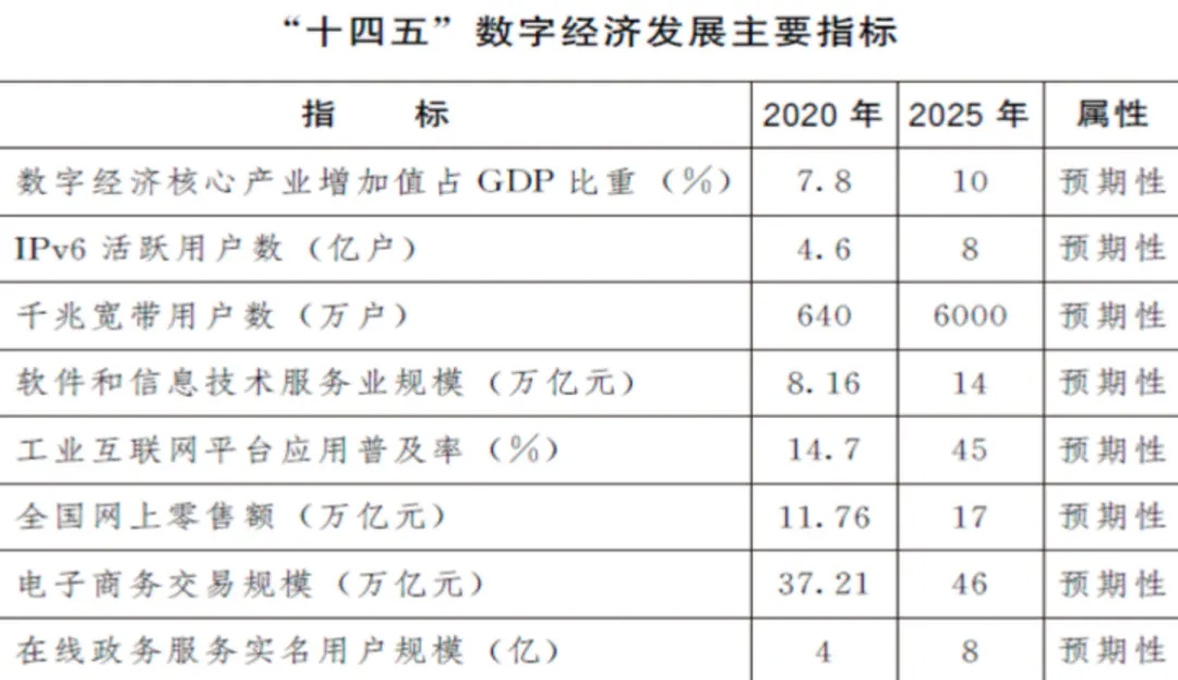 2024新奥正版资料免费,综合计划定义评估_HDR版40.733