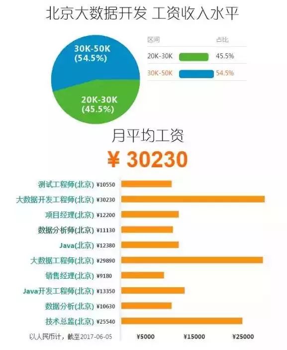 新澳门一码一肖一特一中2024高考,数据设计驱动执行_X96.327