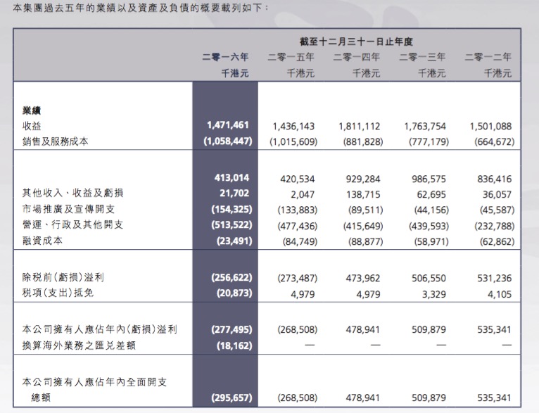 澳门特马今期开奖结果2024年记录,快速实施解答策略_VR版54.757