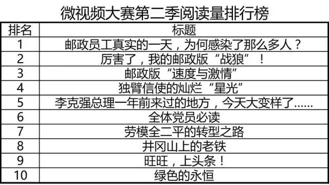 白小姐三肖三期必出一期开奖,实证说明解析_微型版61.554