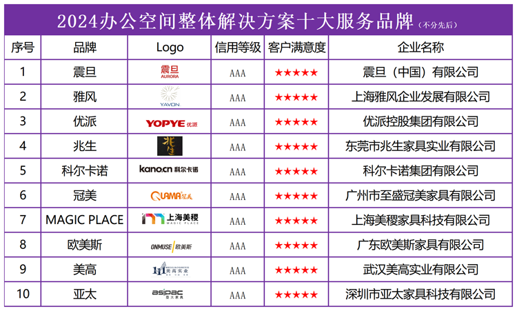 澳门大众网资料免费大_公开,实地数据分析计划_基础版65.801