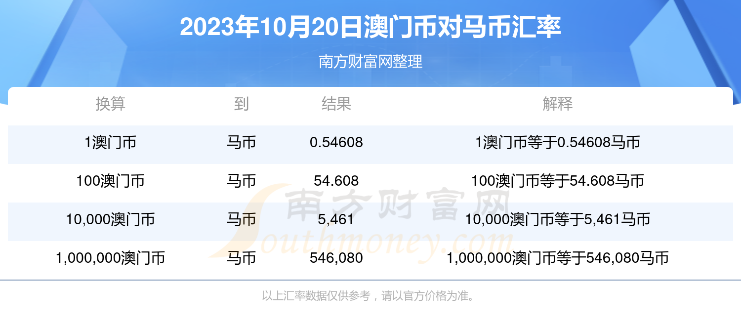 新澳门特马今期开奖结果查询,实地方案验证策略_5DM90.405