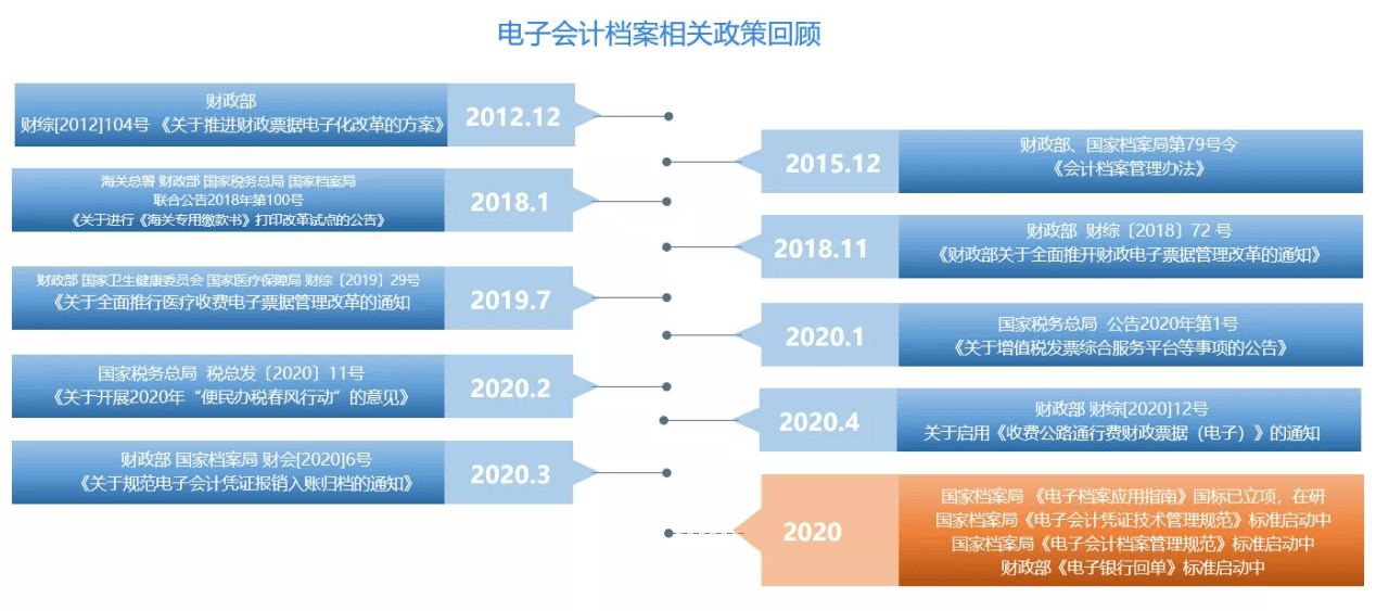 新澳资料正版免费资料,实地数据分析方案_LE版36.834