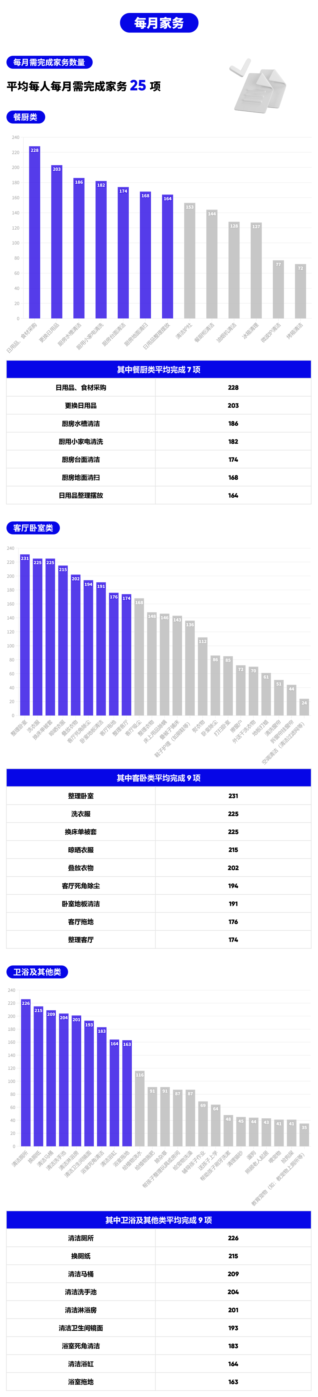 admin 第4页