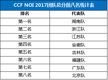 2024年澳门今晚开码料,决策信息解析说明_铂金版72.726