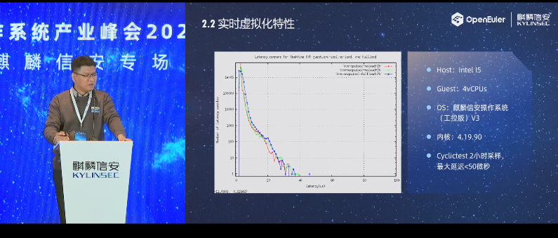 后期紫 第4页