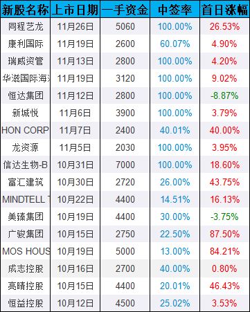 新澳门一码一肖一特一中2024高考,迅速处理解答问题_Mixed43.275