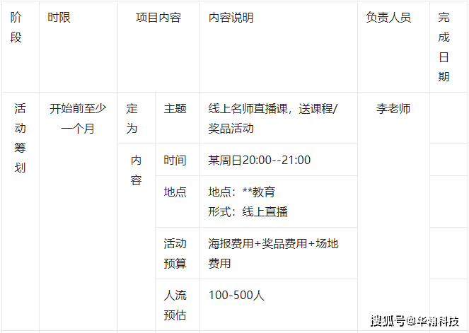 新澳内部精选资料免费提供,精细化计划执行_铂金版66.572