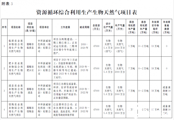 澳门六开奖结果2023开奖记录今晚,高度协调策略执行_钱包版41.839