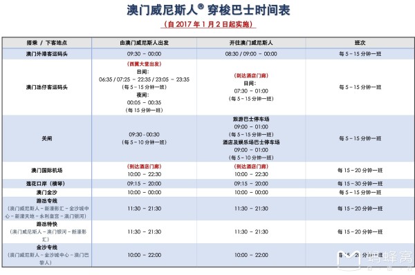 澳门六开奖结果2024开奖今晚,新兴技术推进策略_8K96.214