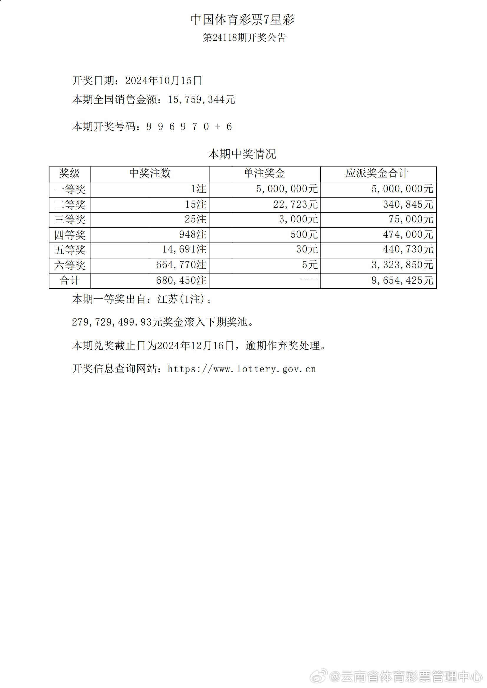 4887王中王鉄算盘六开彩,统计解答解释定义_HDR版36.415