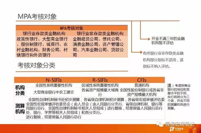 新澳最精准正最精准龙门客栈免费,系统化评估说明_D版63.932