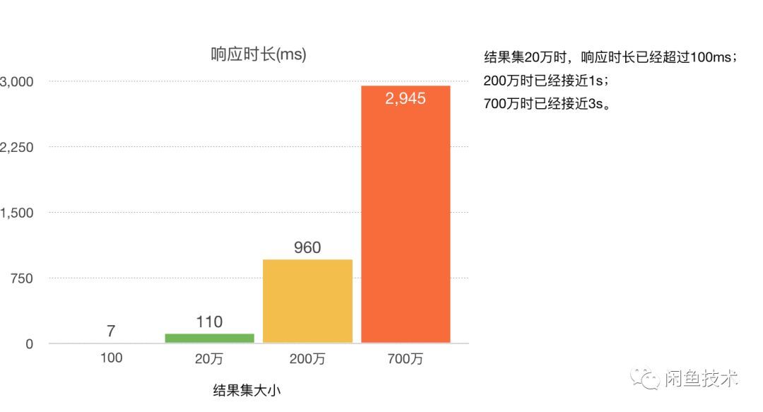 4949澳门免费精准大全,全面数据分析方案_1080p80.542