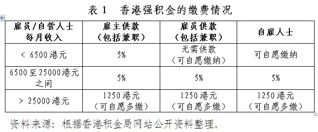 香港最快最准资料免费2017-2,最新热门解答落实_特供款84.697