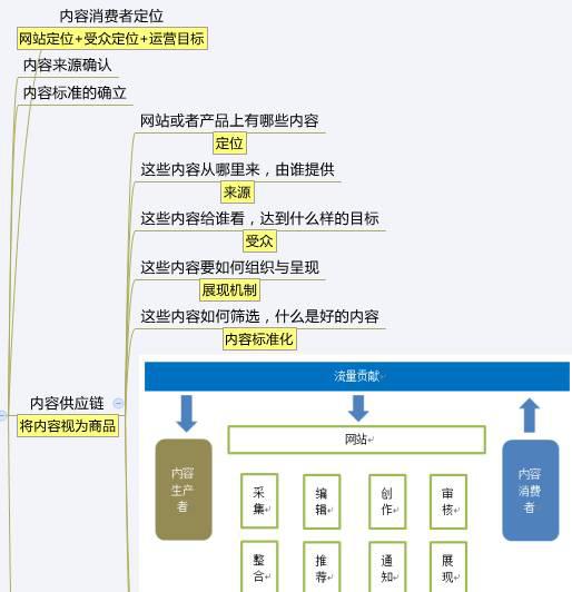 资料大全正版资料免费,结构化推进评估_HT59.243