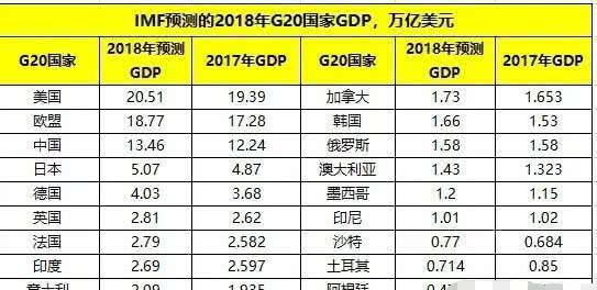 2024新澳最新开奖结果查询,经济执行方案分析_FT67.215