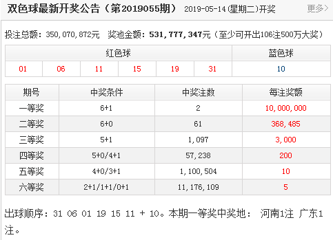 一肖一码100准中奖攻略开封,深入应用数据解析_NE版83.523