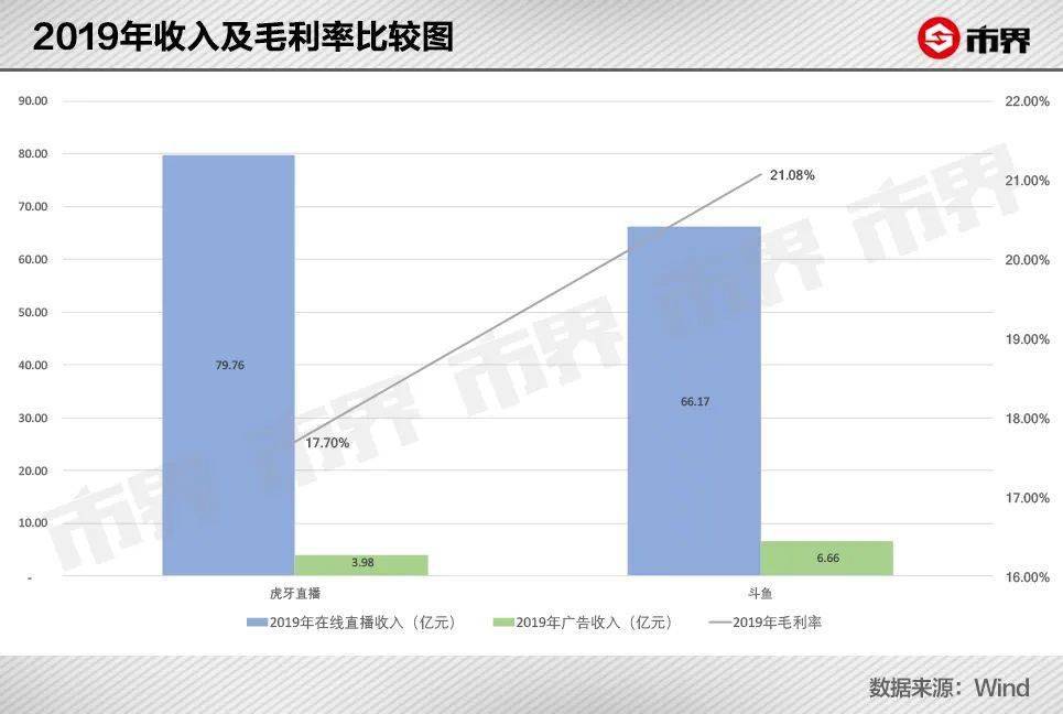 澳门六开奖结果2024开奖记录今晚直播视频,数据整合方案设计_HarmonyOS35.709