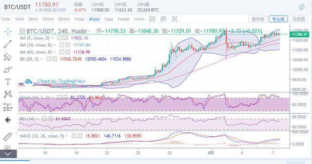 494949澳门今晚开奖什么,精准分析实施_MT82.379