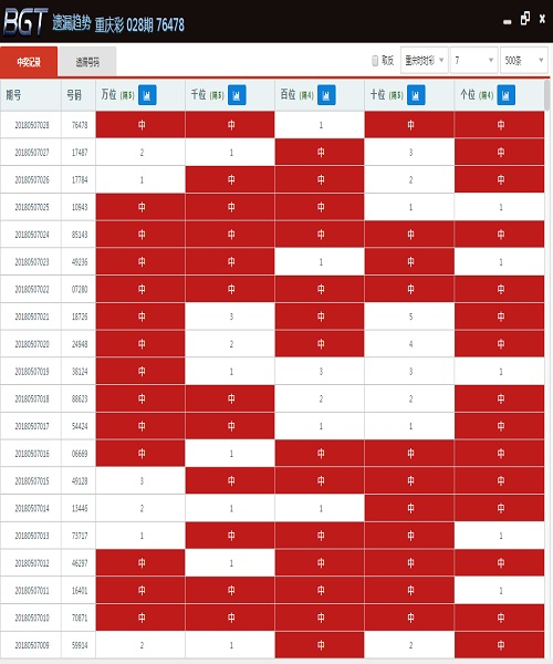 2024澳门天天六开奖彩免费,准确资料解释落实_AR版84.682