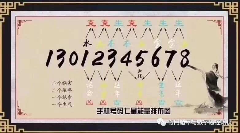 7777788888马会传真,深度解答解释定义_The79.467